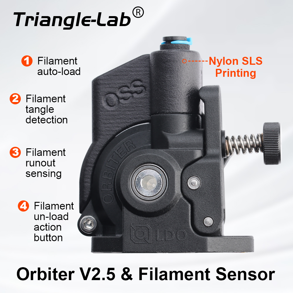 3D Printing Industry - Sensor Filamen Pintar Trianglelab LDO Orbiter