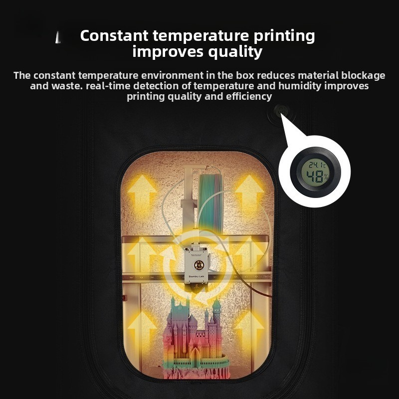 Penutup Pelindung Printer 3D R - 3D Printing Resin ulasan dan harga