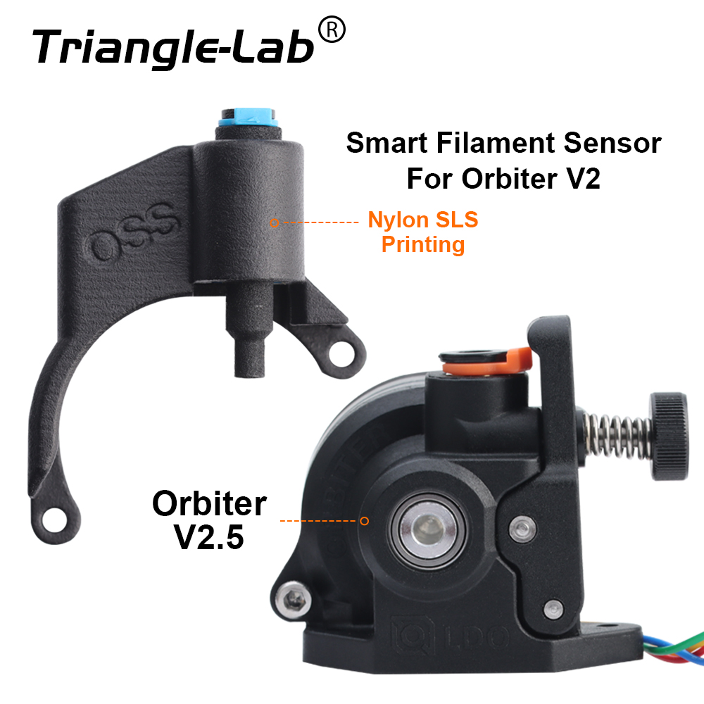 Sensor Filamen Pintar Triangle - 3D Printing Industry ulasan dan harga
